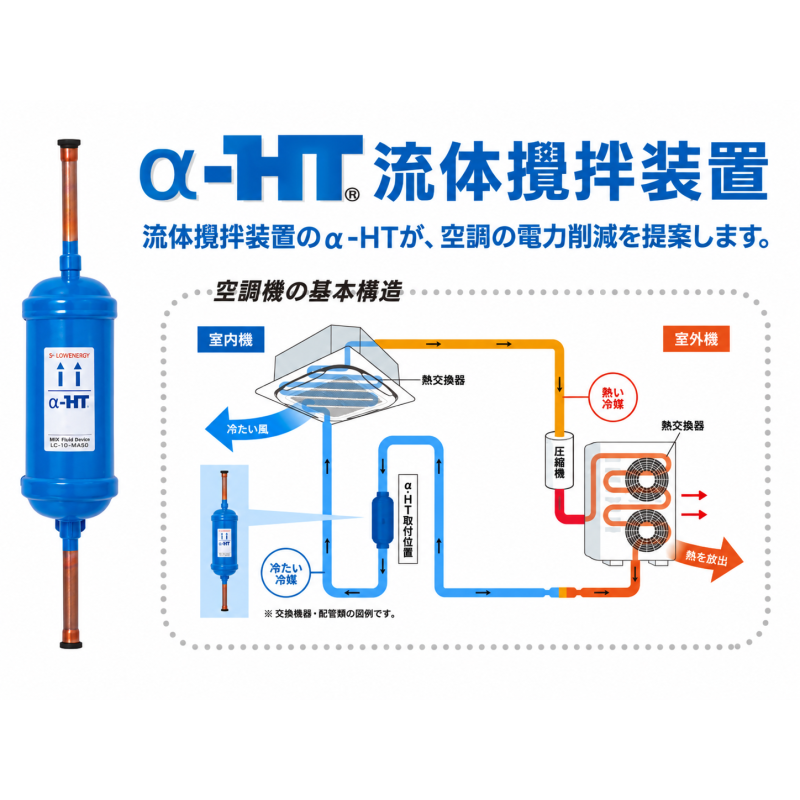 Air Conditioning Refrigerant Delivery Efficiency Device / Internal Spring for Mixing Refrigerant / Maintains Cooling Performance and Helps Protect the Compressor
